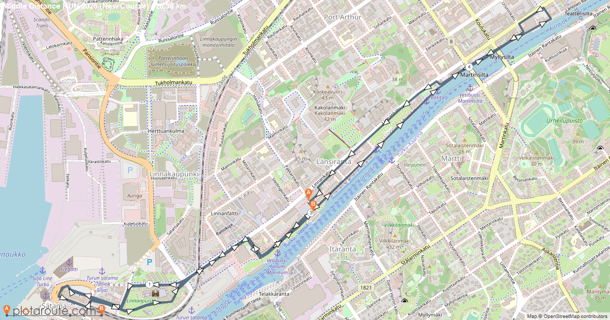 Courses Courses